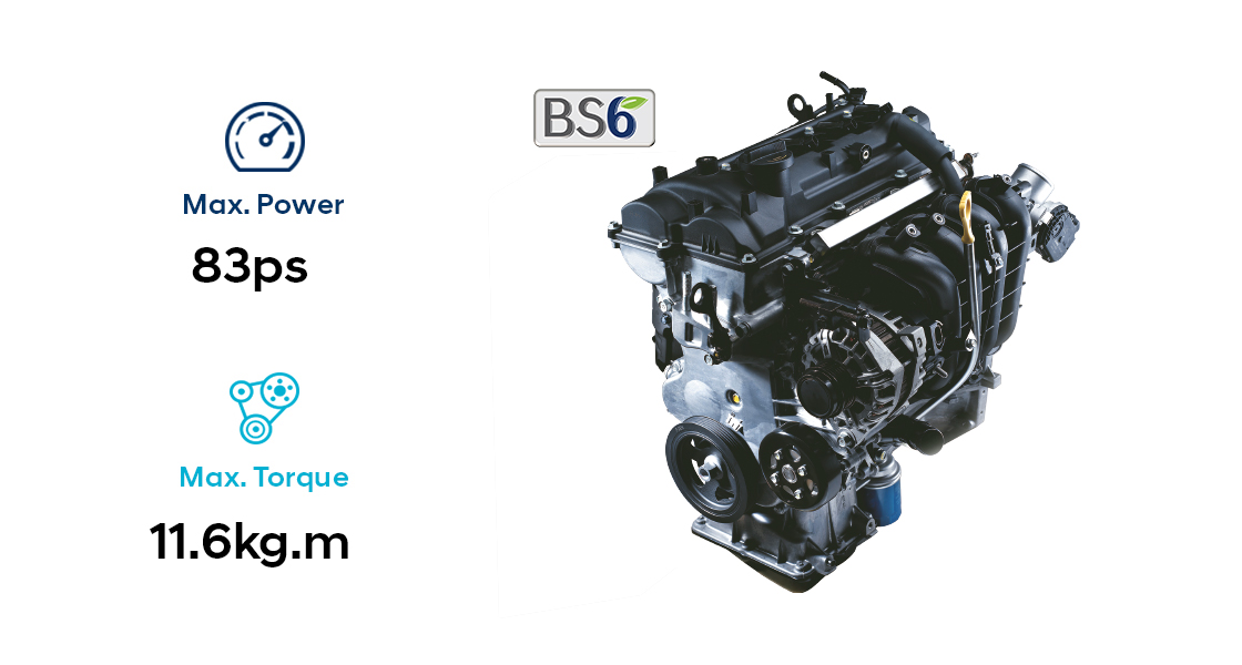 Infographic of 1.2 MPi gasoline engine with dual VTVT performance