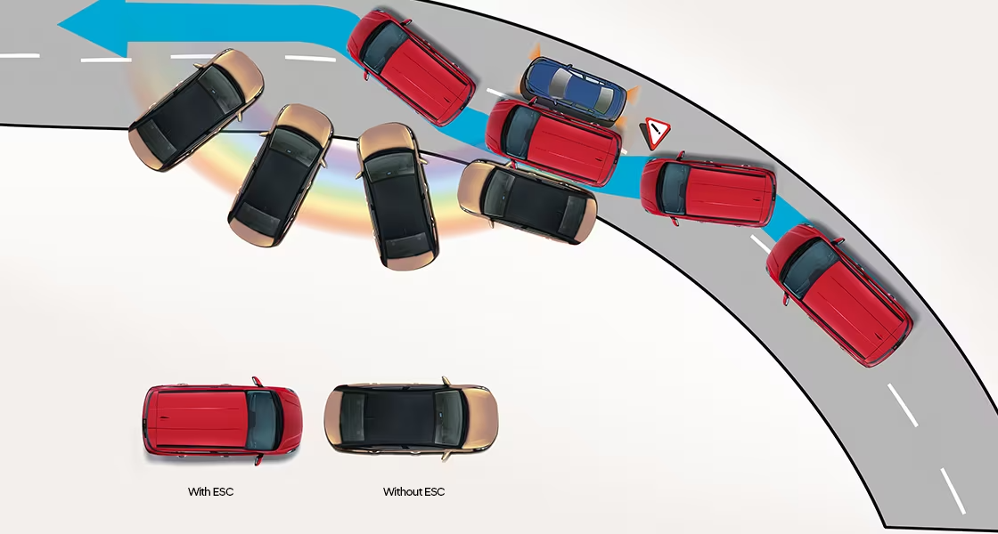 Rear parking assist system sensor illustration on tangerine orangeGRAND i10 NIOS FL