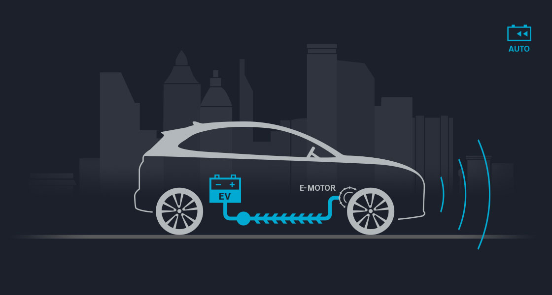 Smart regenerative braking