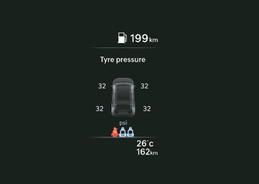 TPMS Highline